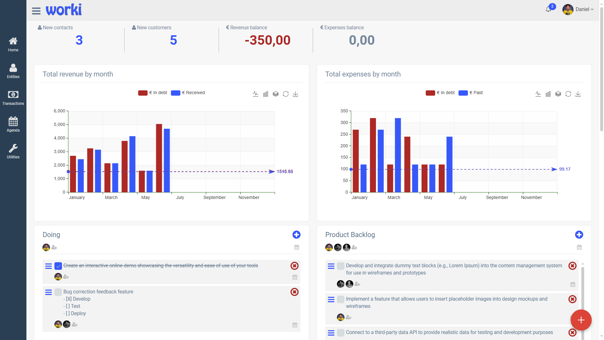 Worki Dashboard