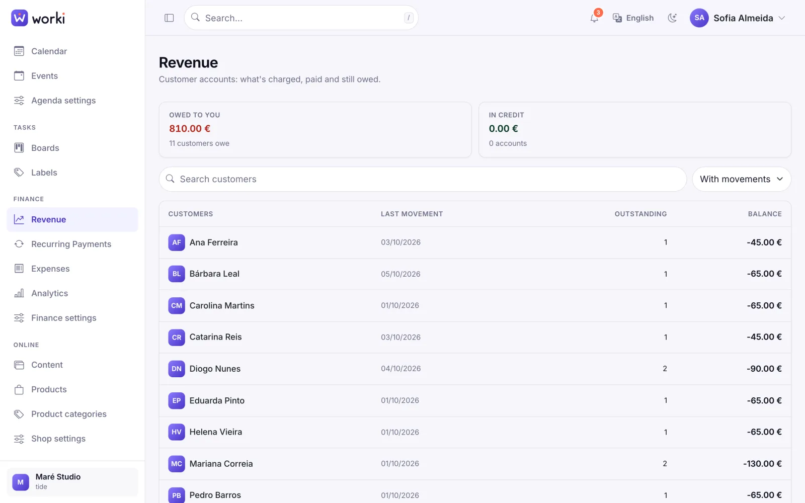 Finance in Worki